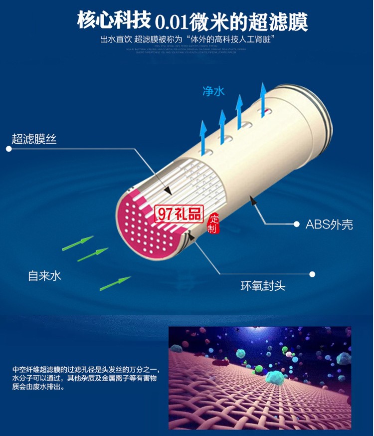 家用廚房過濾器弱堿水凈水器 礦物質能量直飲機定制公司廣告禮品