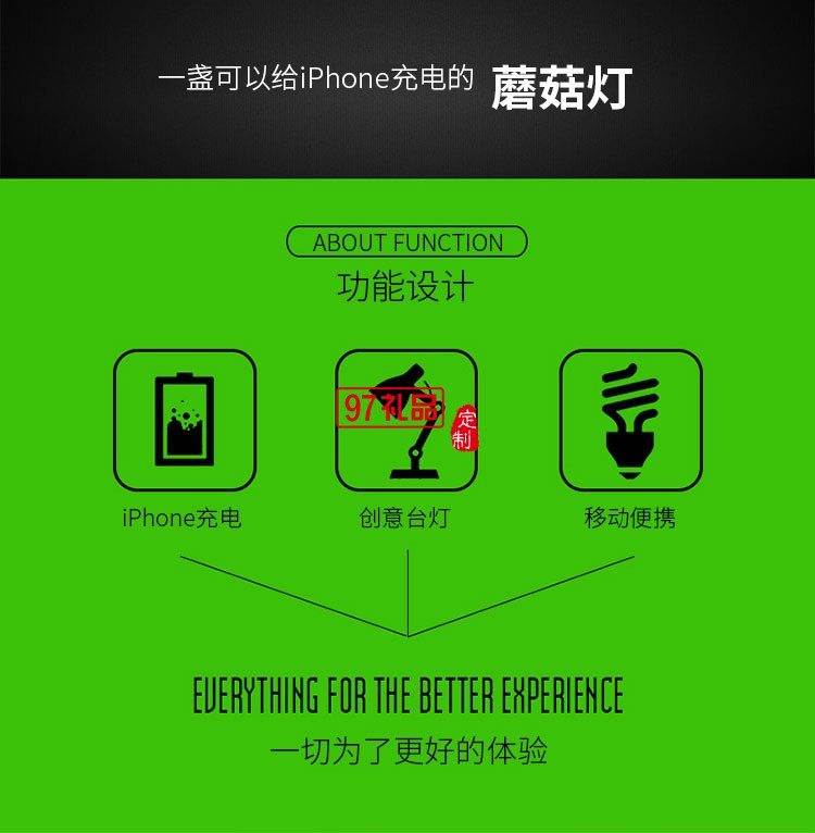 蘑菇燈 iPhone手機移動電源 臺燈 迷你便攜小夜燈