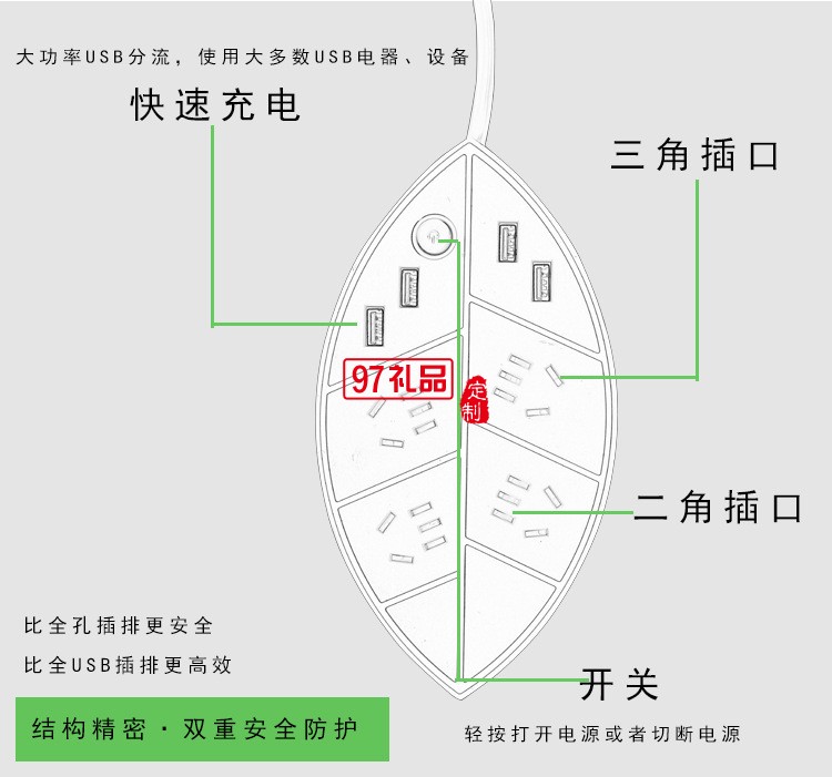 萬達定制創(chuàng)意USB智能插排樹葉拖線插座定制公司廣告禮品