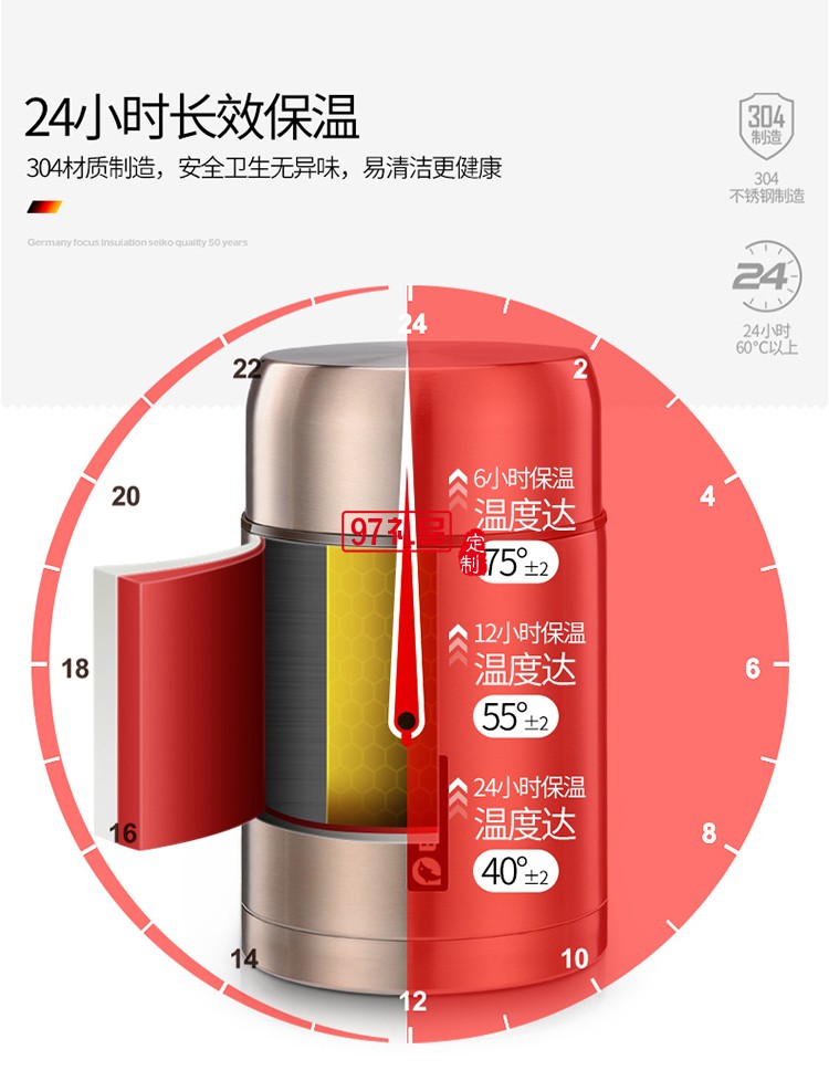 316不銹鋼燜燒壺