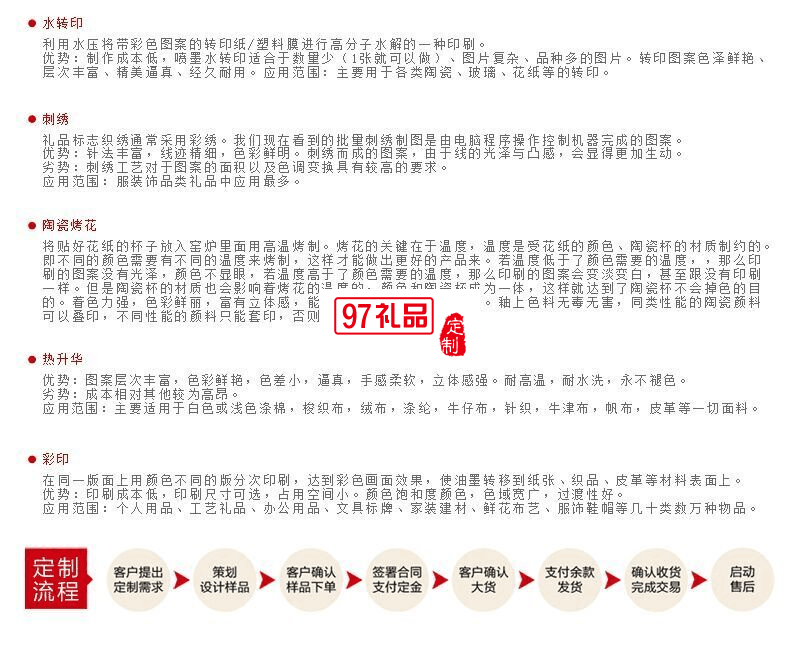 車用骨頭枕