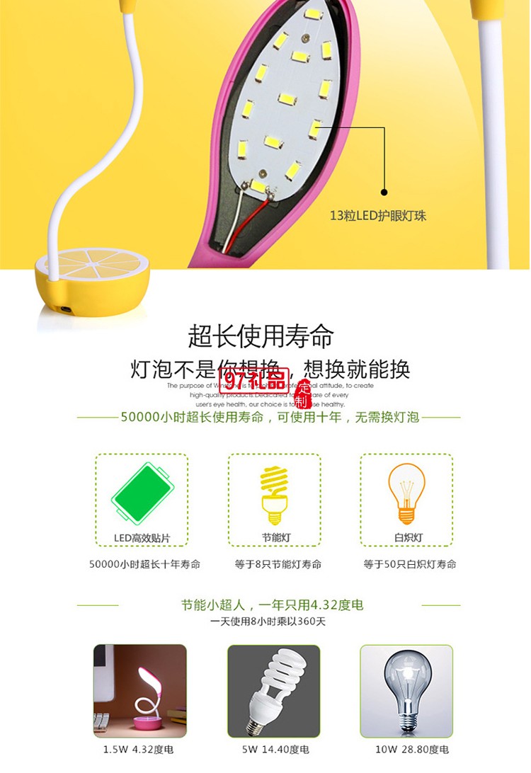 usb充電便攜臺(tái)燈檸檬臺(tái)燈LED護(hù)眼臺(tái)燈 可折疊學(xué)習(xí)臺(tái)燈可定制logo