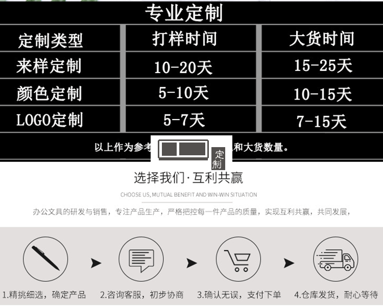 五合一多功能工具筆 刻度電容筆定制公司廣告禮品