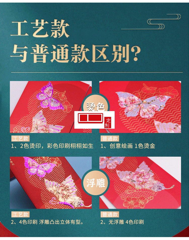 2022年新年紅包 中國風LOGO定制（8個裝)活動小禮品定制