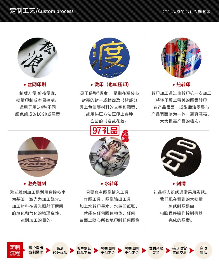 景德鎮(zhèn)陶瓷餐具工廠批發(fā)骨瓷碗盤碟套裝家用禮品LOGO定制餐具套裝