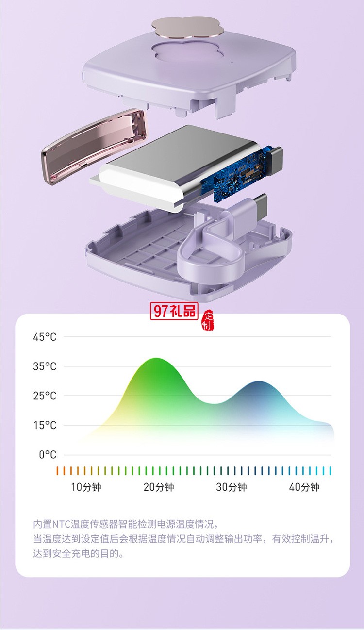 自帶線可愛便攜移動(dòng)電源 應(yīng)急超薄2000毫安