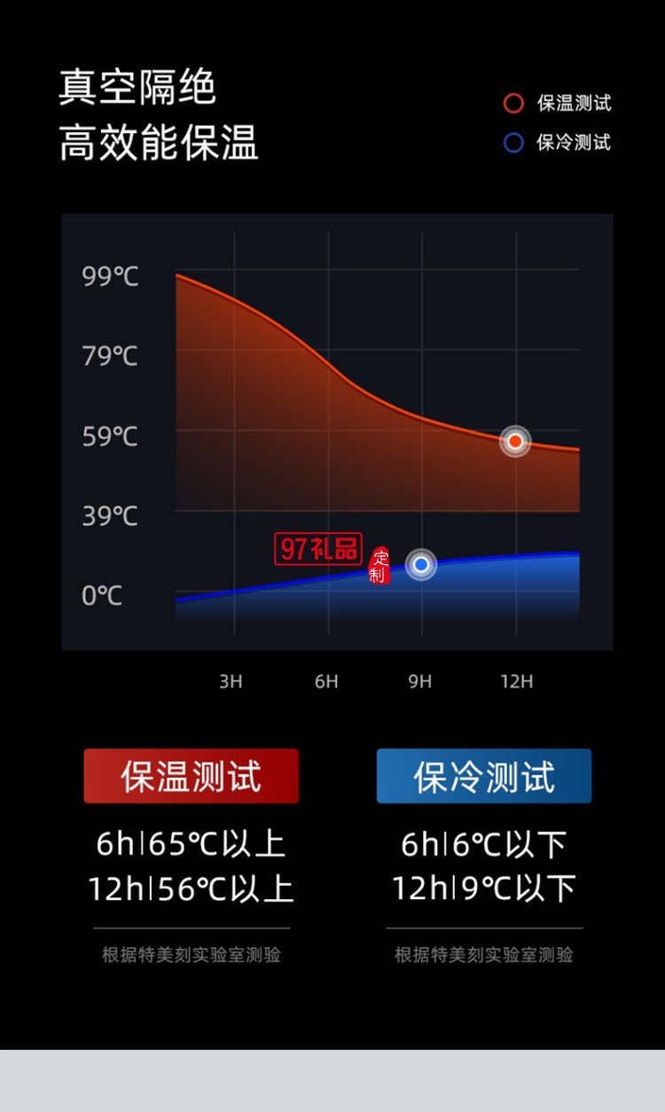 智能保溫杯大容量316不銹鋼帶茶濾水杯顯溫辦公泡茶杯禮品杯子定制