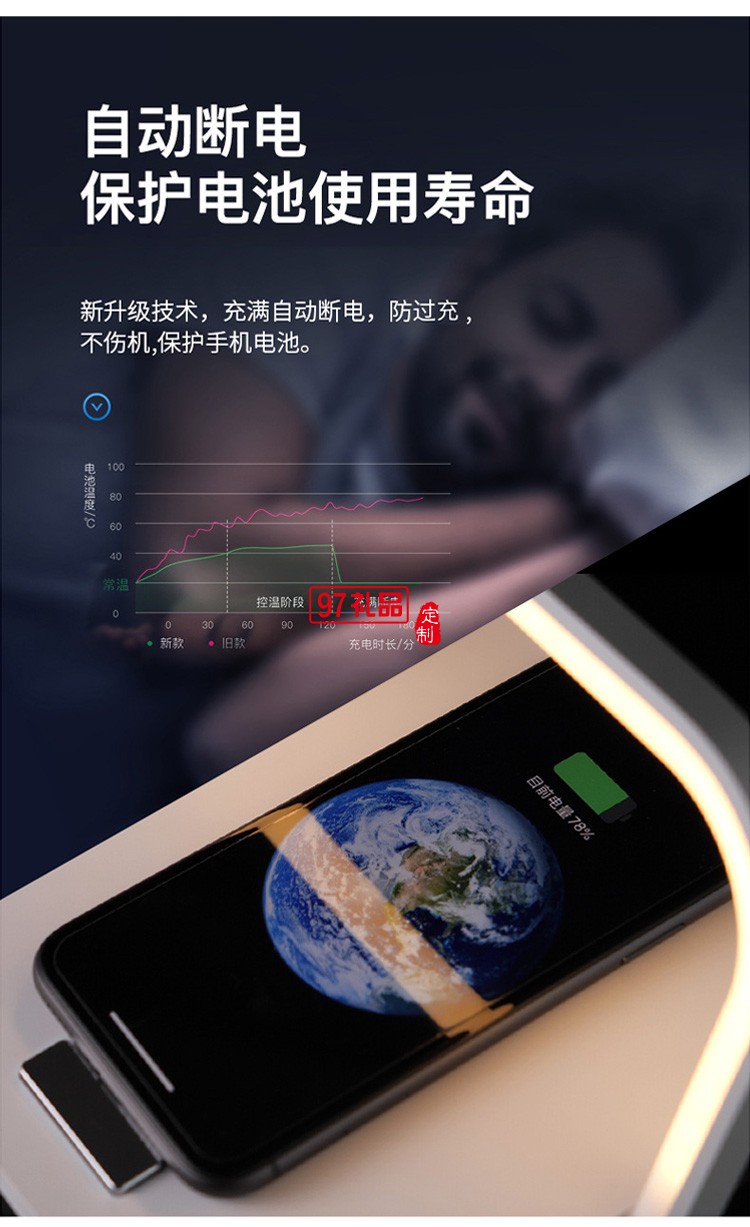 無線充電器手機(jī)支架多功能氛圍燈