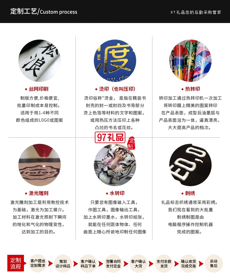 小汽車置物箱衣服收納箱可定制logo