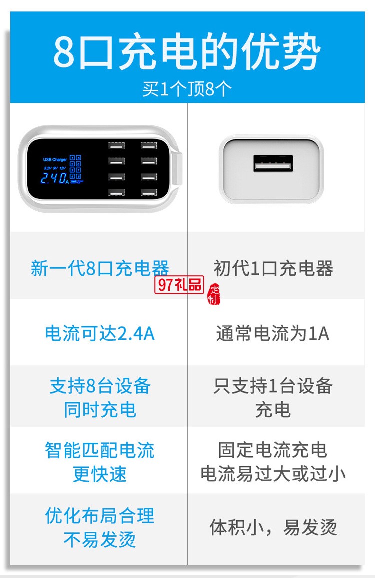 智能多口usb手機(jī)充電器 8口USB液晶適配器定制公司廣告禮品