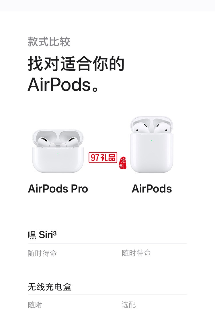 主動(dòng)降噪無線藍(lán)牙耳機(jī) 適用iPhone/iPad定制公司廣告禮品