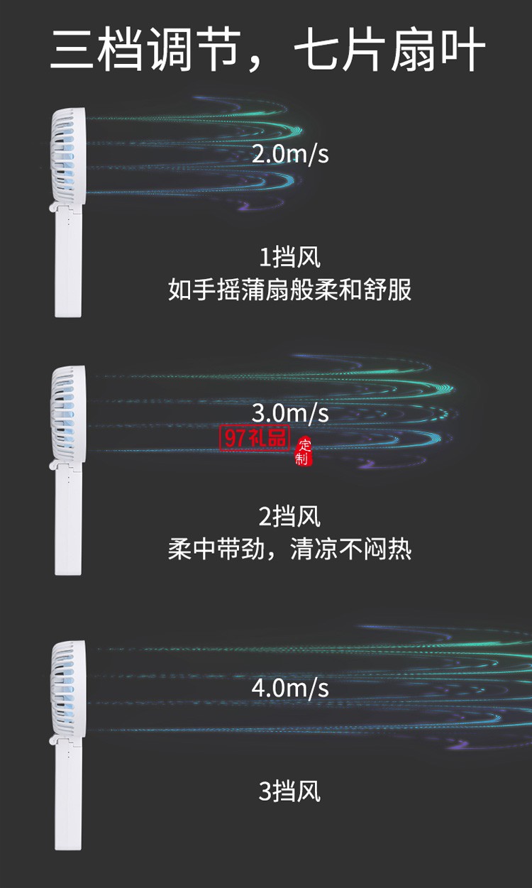 迷你手持折疊小風扇學生便攜桌面USB小型定制公司廣告禮品