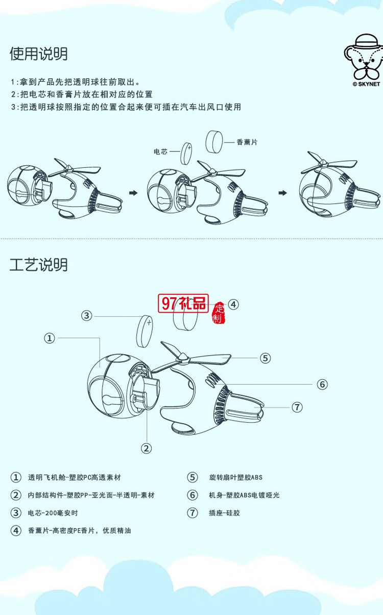 車載香薰出風(fēng)口小風(fēng)扇高級(jí)感氛圍燈汽車香水卡通裝飾品擺件 