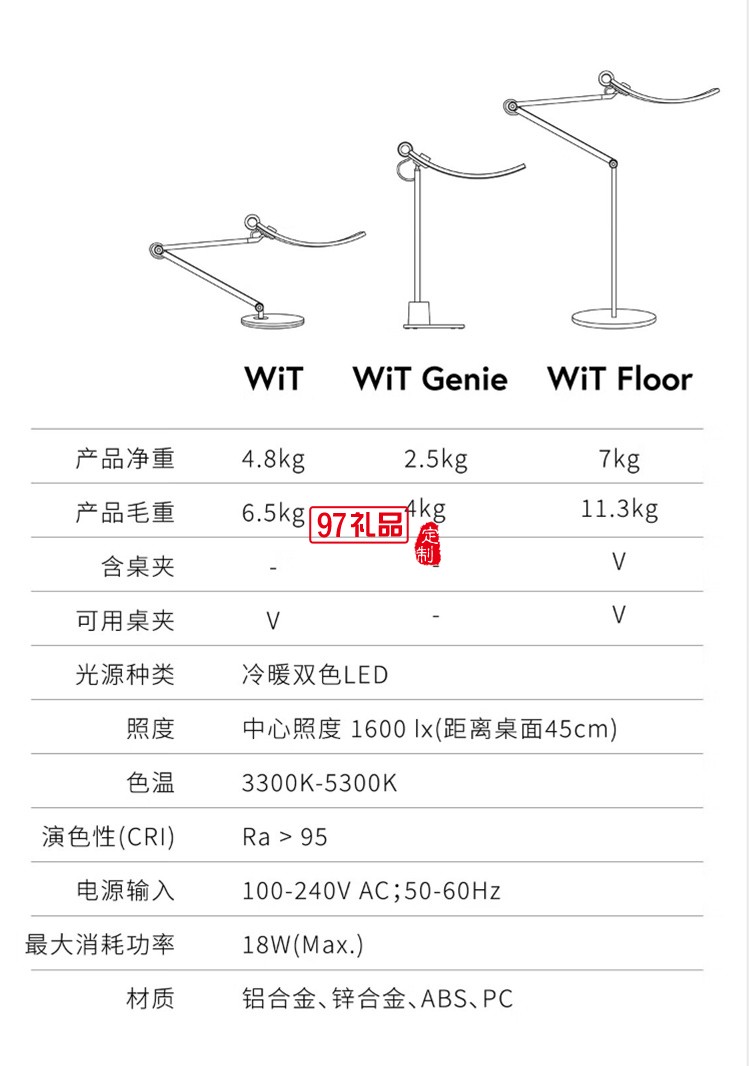 明基（BenQ） WiT觸摸開關(guān)高端簡約輕奢學(xué)生兒童客廳辦公閱讀學(xué)習(xí)l